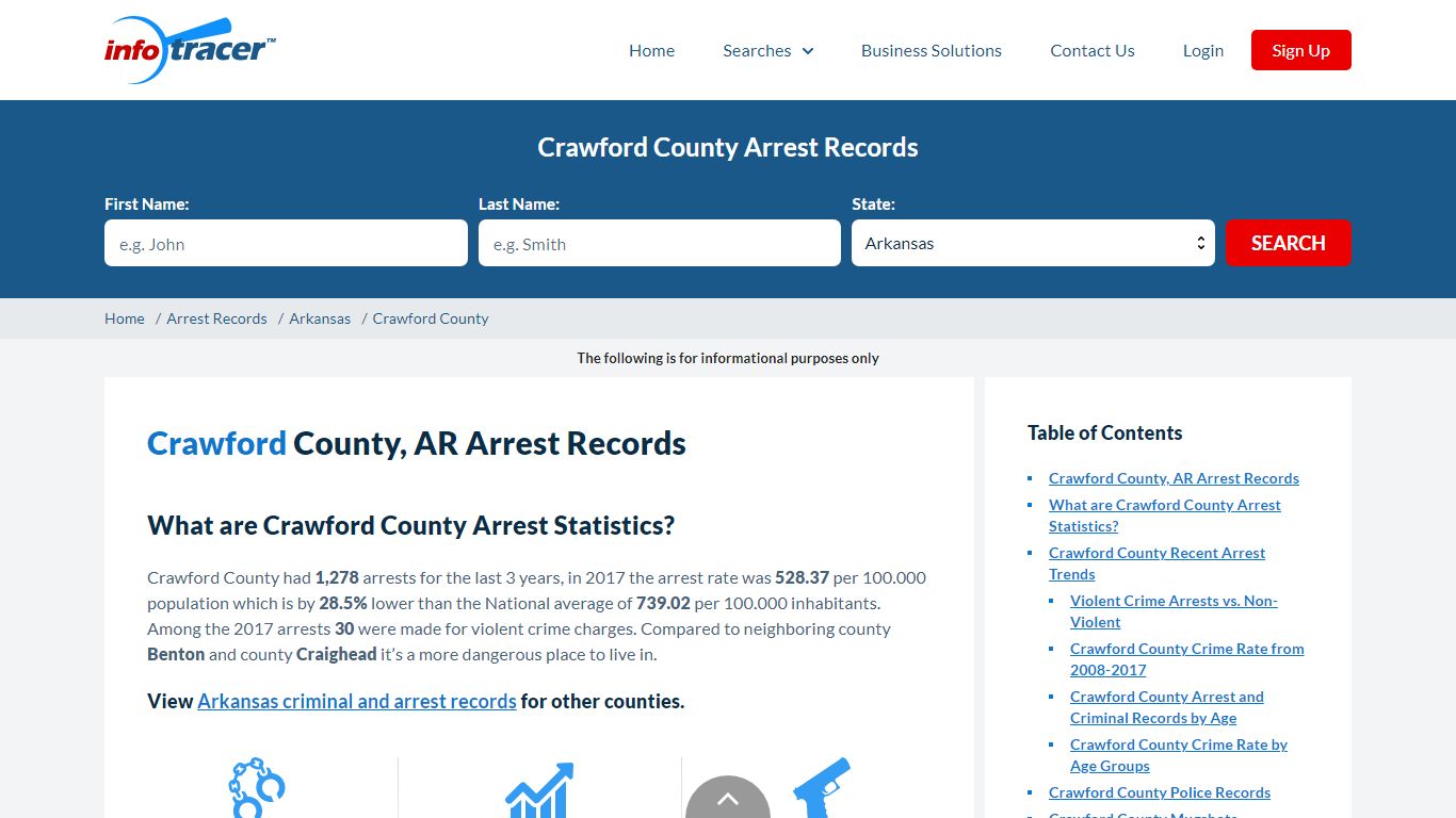 Crawford County, AR Arrests, Mugshots & Jail Records - InfoTracer